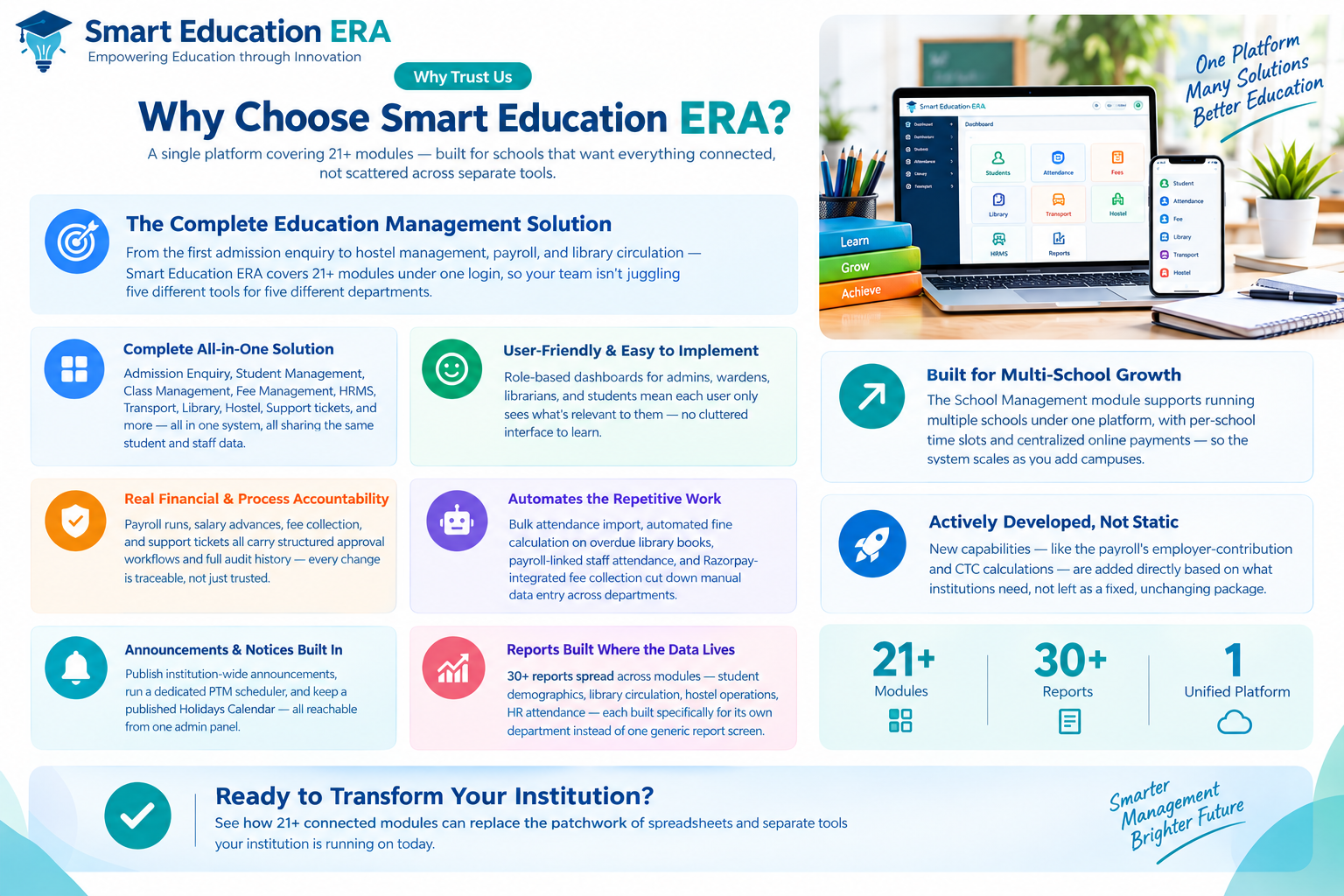 Smart Education ERA platform illustration